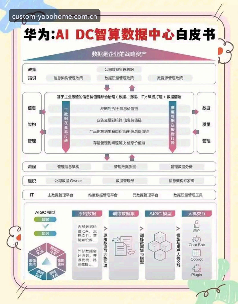 专为本区域用户定制的界面数据中心与通用平台对比：CN区用户选择差异在哪里？