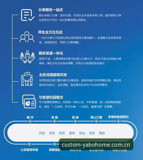 亚博体育官网：专为本区域用户定制的界面快速访问全面解析